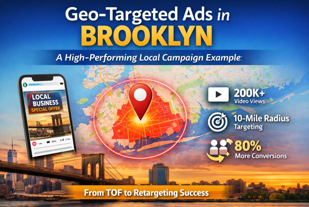 Targetted Ad Example Brooklyn Is the Perfect Example of a Geo-Targeted Ad Campaign
