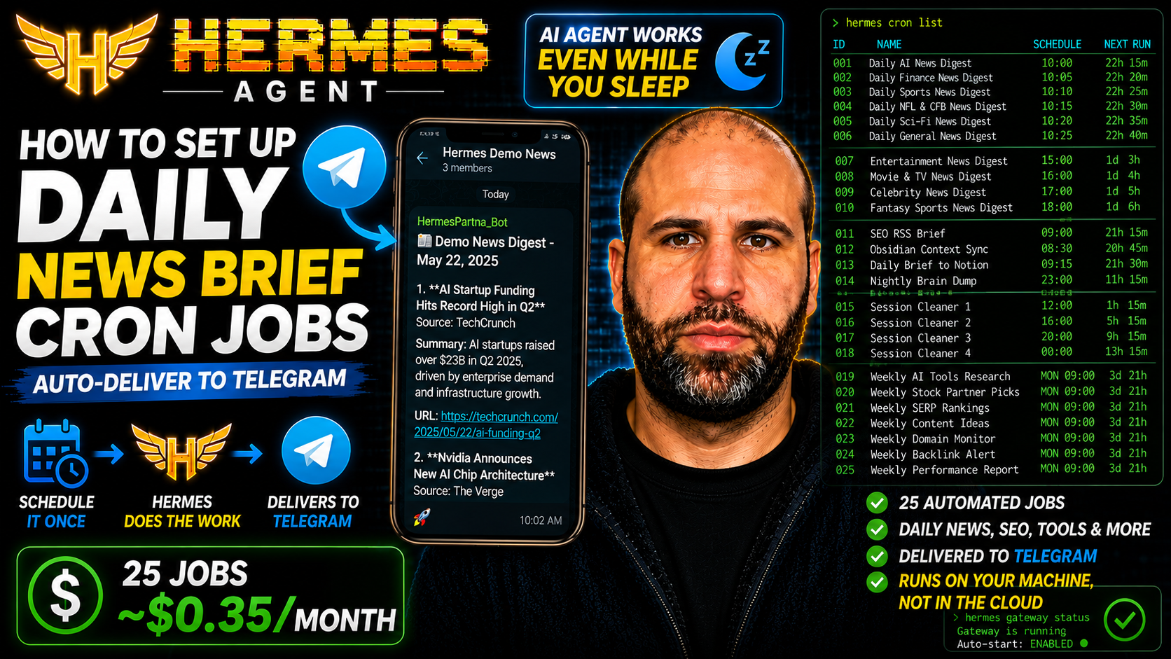 Jason Cron How to Set Up Daily News Brief Cron Jobs With Hermes Agent